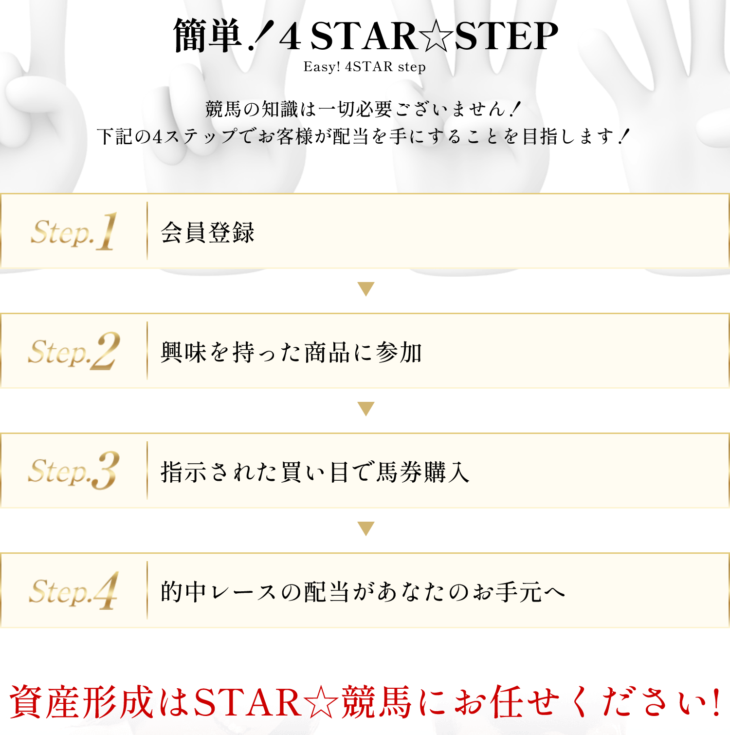 競馬予想サイト「STAR☆競馬(スター競馬)」の注目ポイント④