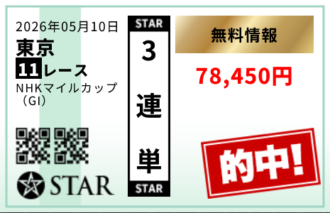 競馬予想サイト「STAR☆競馬(スター競馬)」5/10的中実績
