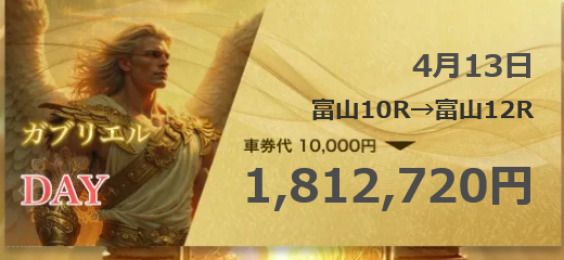 競輪予想サイト「競輪ヘブン」4/13的中実績