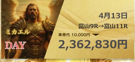 競輪予想サイト「競輪ヘブン」4/13的中実績