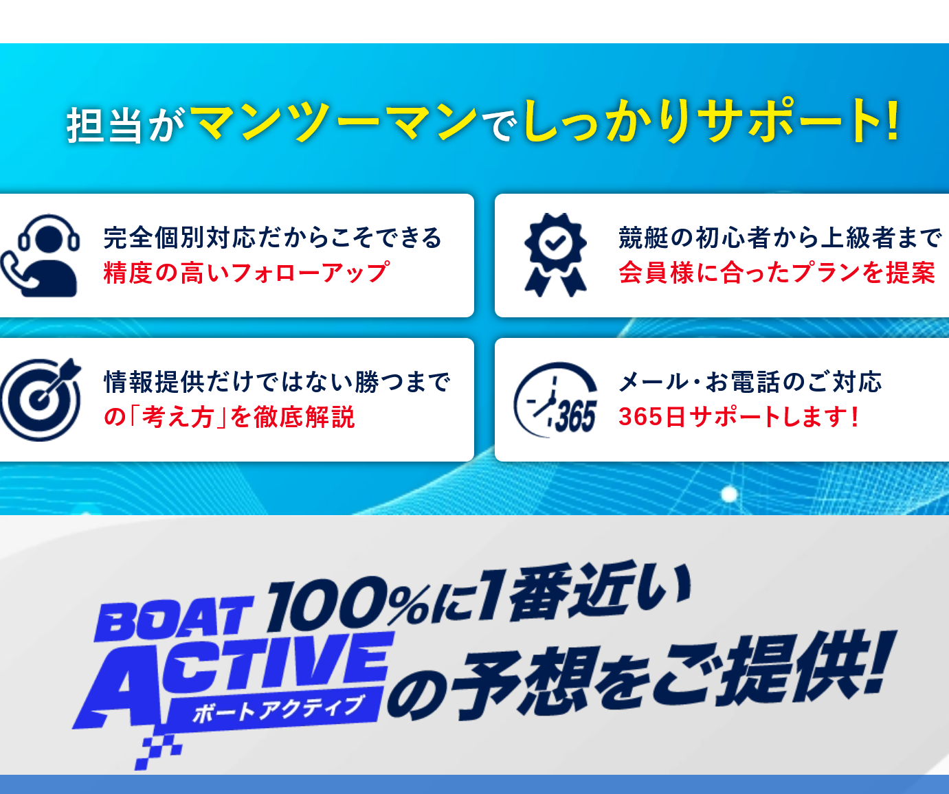 競艇予想サイト「ボートアクティブ」の注目ポイント③