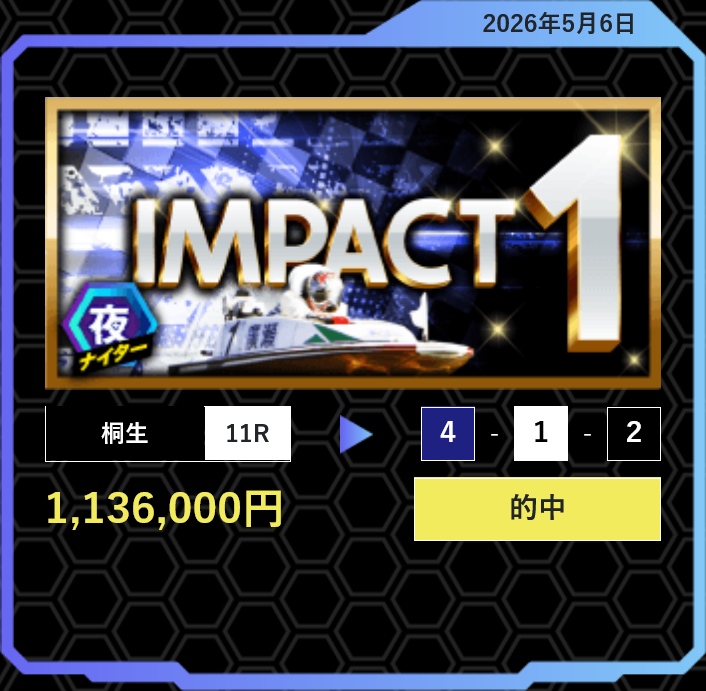 競艇予想サイト「ボートプラザ」5/6的中実績