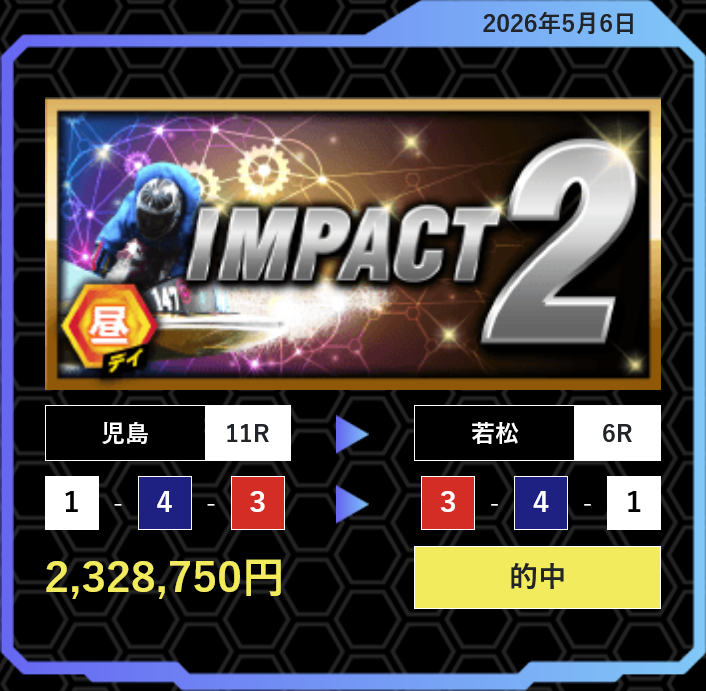 競艇予想サイト「ボートプラザ」5/6的中実績