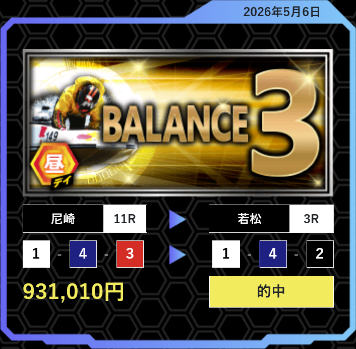 競艇予想サイト「ボートプラザ」5/6的中実績