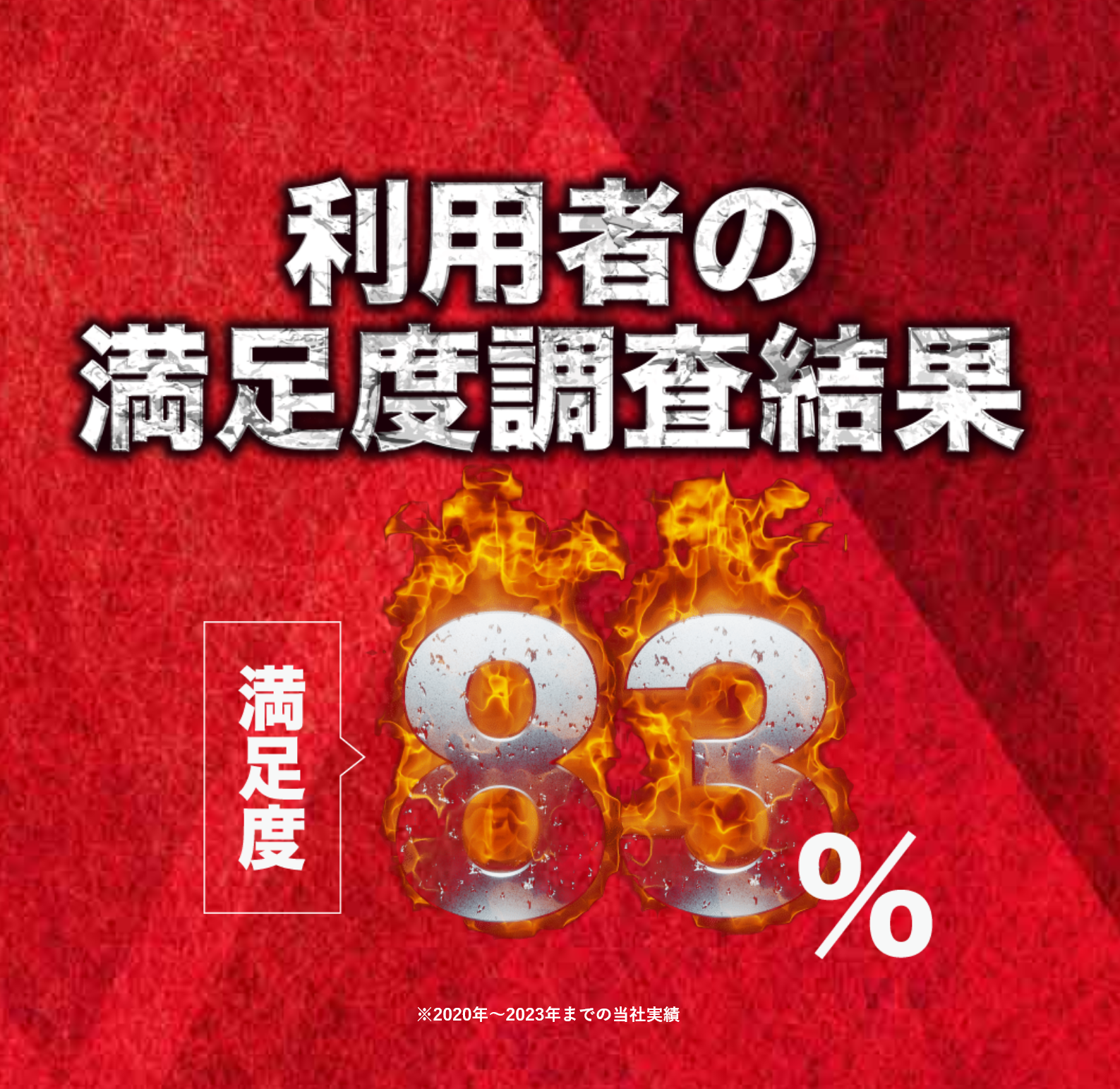 競艇予想サイト「バーニング」の注目ポイント③