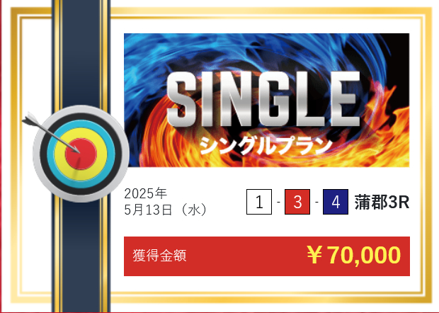 競艇予想サイト「バーニング」5/13的中実績