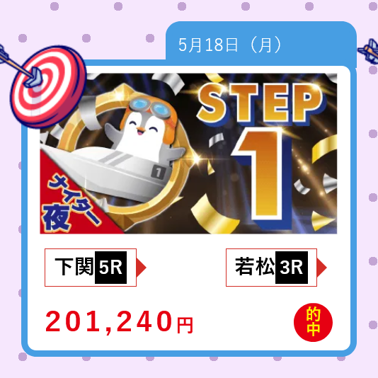 競艇予想サイト「ボートセンター」5/18的中実績