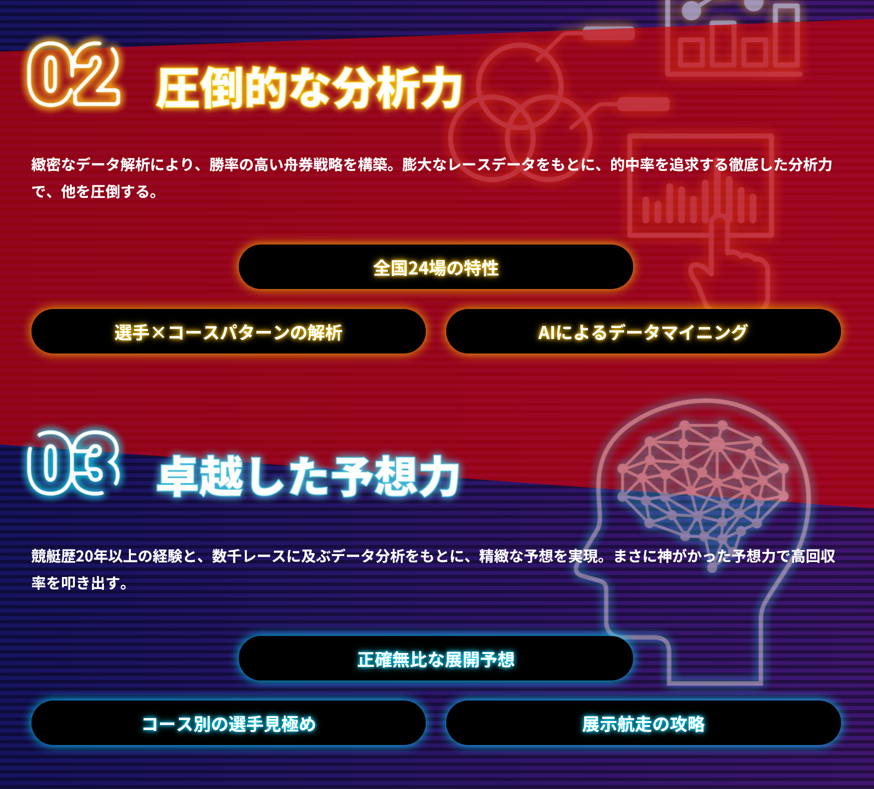競艇予想サイト「競艇ドリーム」の注目ポイント③