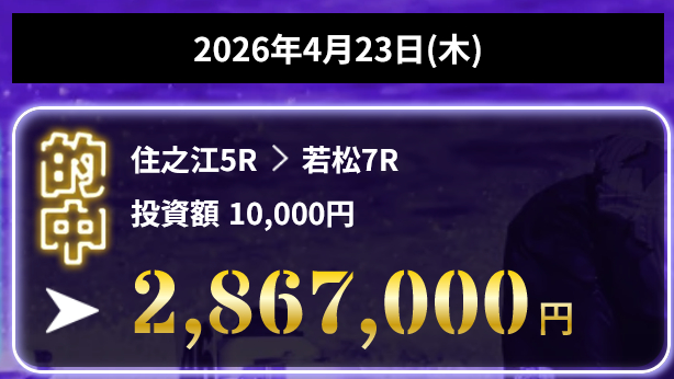 競艇予想サイト「競艇ドリーム」4/23的中実績