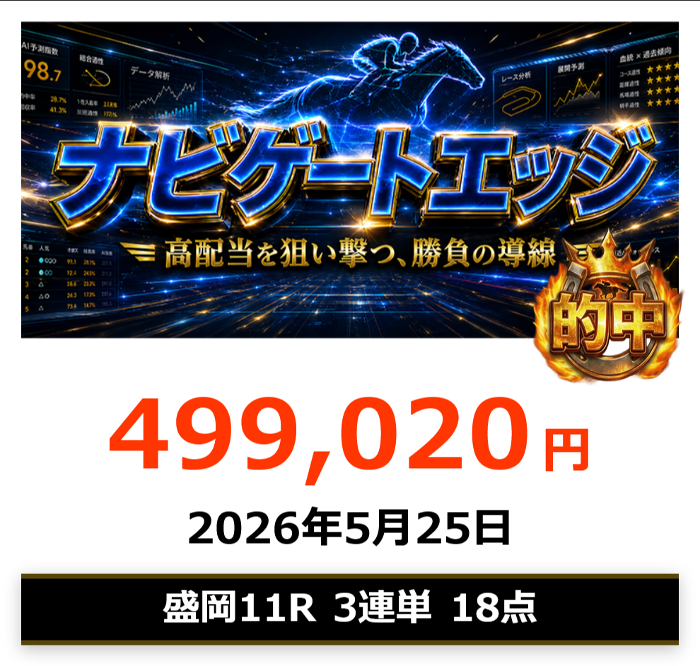 競馬予想サイト「バクガチ」5/25的中実績