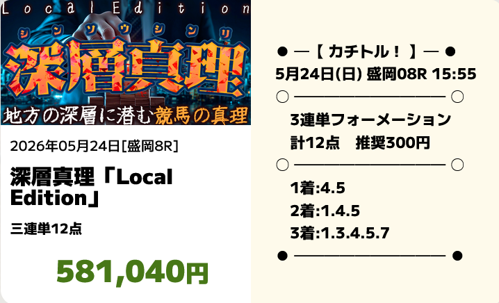 競馬予想サイト「カチトル」5/24的中実績