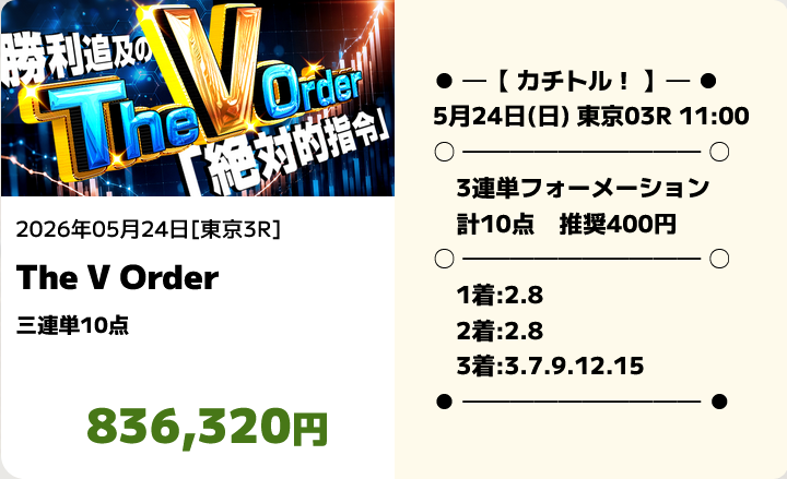 競馬予想サイト「カチトル」5/24的中実績