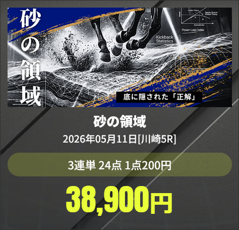 競馬予想サイト「MODS(モッズ)競馬」5/11的中実績
