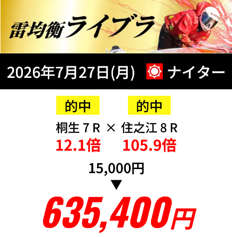 競艇予想サイト「競艇ライトニング」7/27的中実績