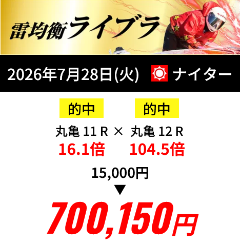 競艇予想サイト「競艇ライトニング」7/28的中実績