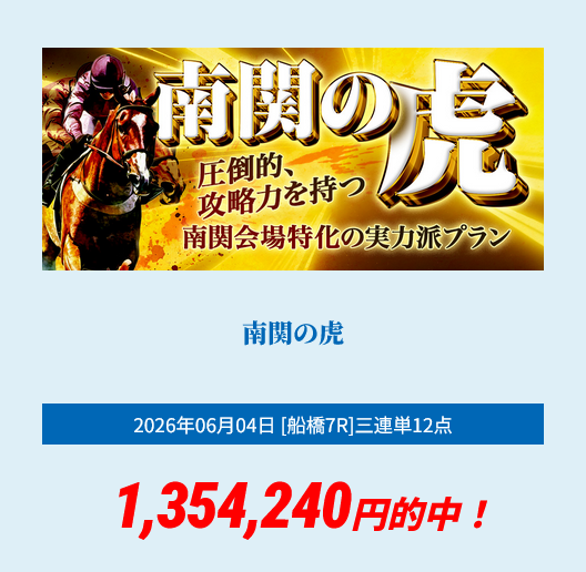 競馬予想サイト「勝馬総合センター」6/4的中実績