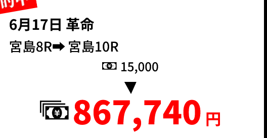 競艇予想サイト「競艇事変」6/17的中実績