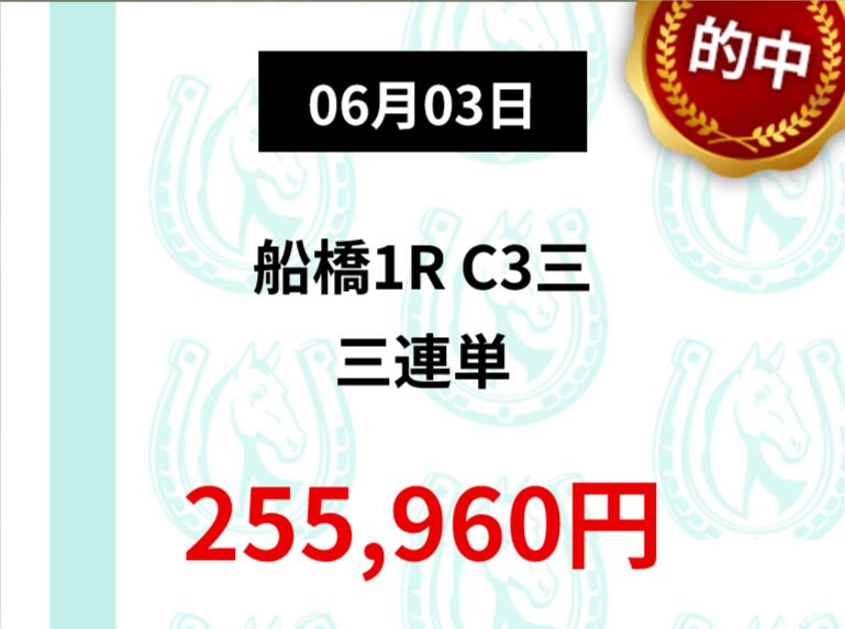 競馬予想サイト「うまトリ」6/3的中実績