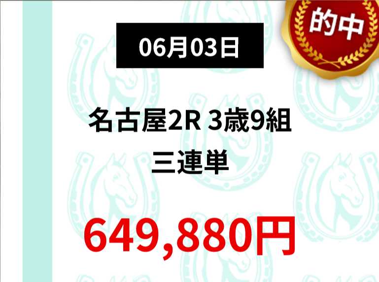 競馬予想サイト「うまトリ」6/3的中実績
