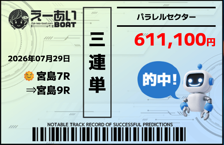 競艇予想サイト「えーあいボート」7/29的中実績