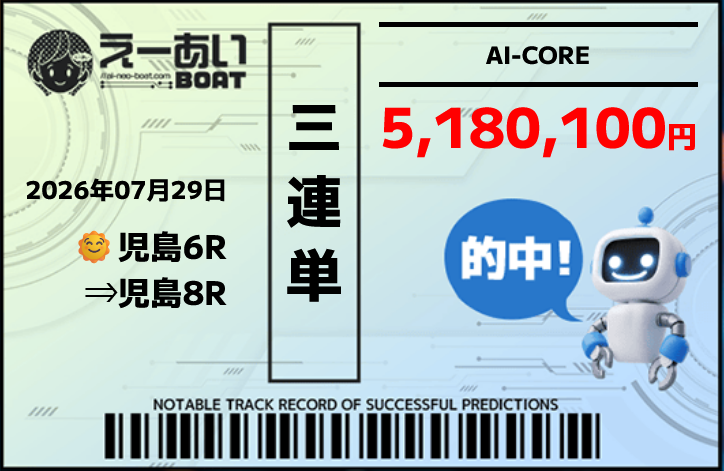 競艇予想サイト「えーあいボート」7/29的中実績