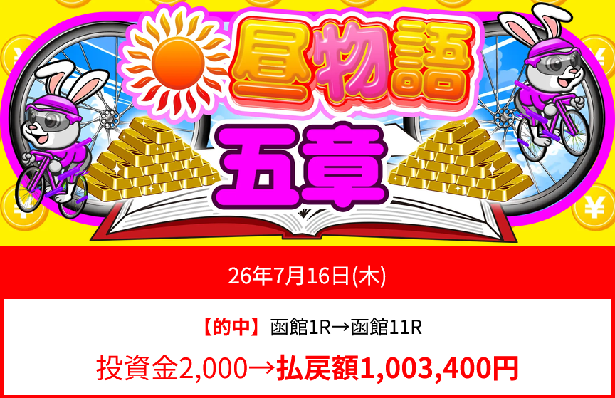 競輪予想サイト「ケイリン物語」7/16的中実績