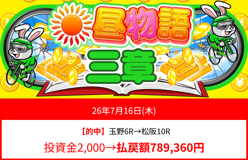 競輪予想サイト「ケイリン物語」7/16的中実績