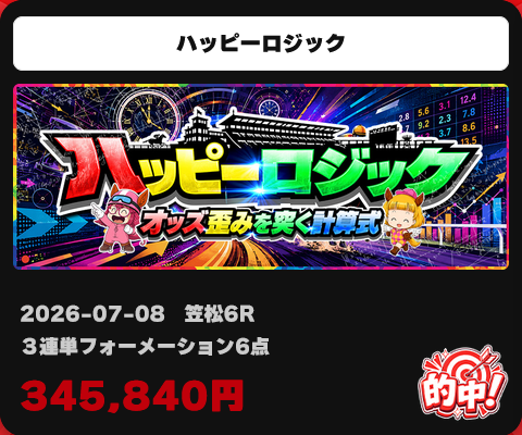 競馬予想サイト「Re:KEIBA(リケイバ)」7/8的中実績
