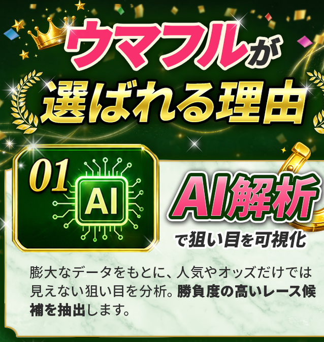 競馬予想サイト「ウマフル」の注目ポイント①