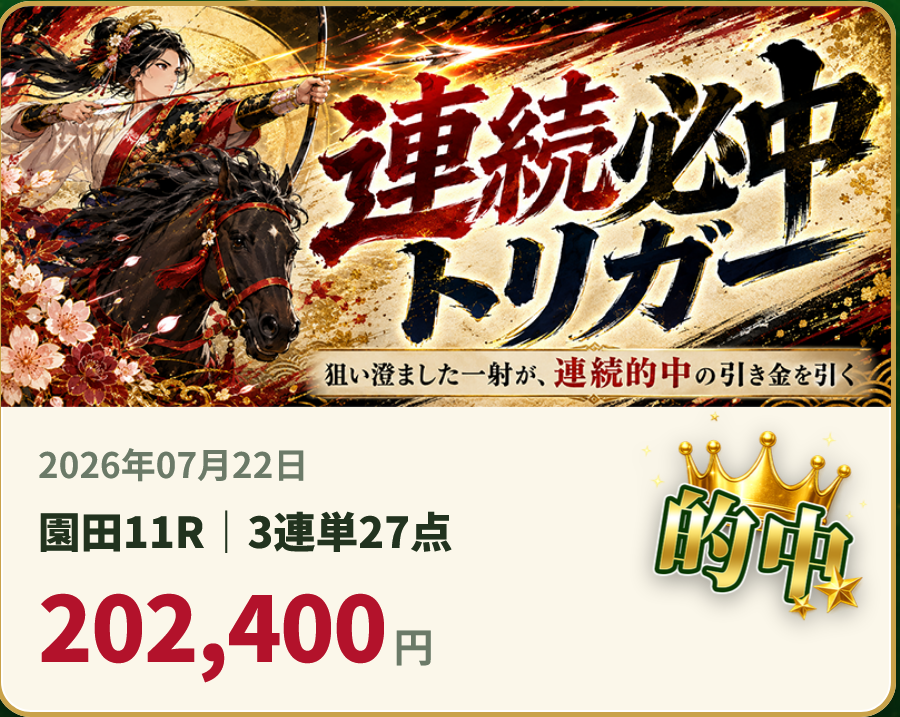 競馬予想サイト「ウマフル」7/22的中実績