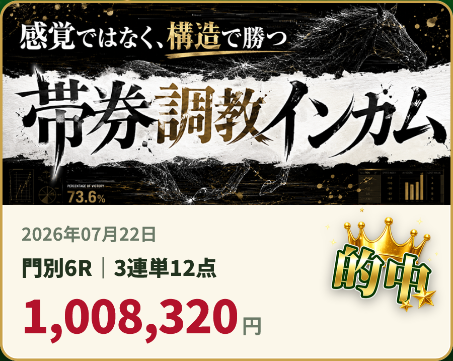 競馬予想サイト「ウマフル」7/22的中実績