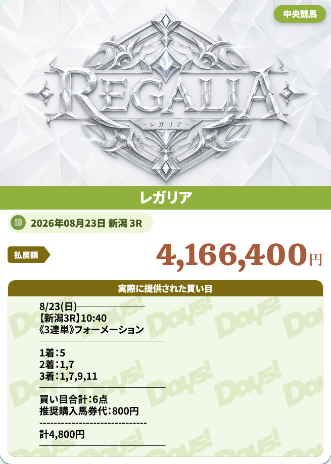 競馬予想サイト「DAYS(デイズ)」2026/8/23的中実績