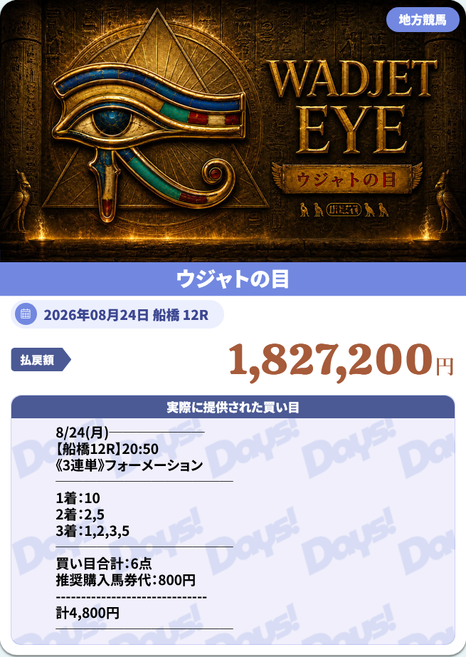 競馬予想サイト「DAYS(デイズ)」2026/8/24的中実績