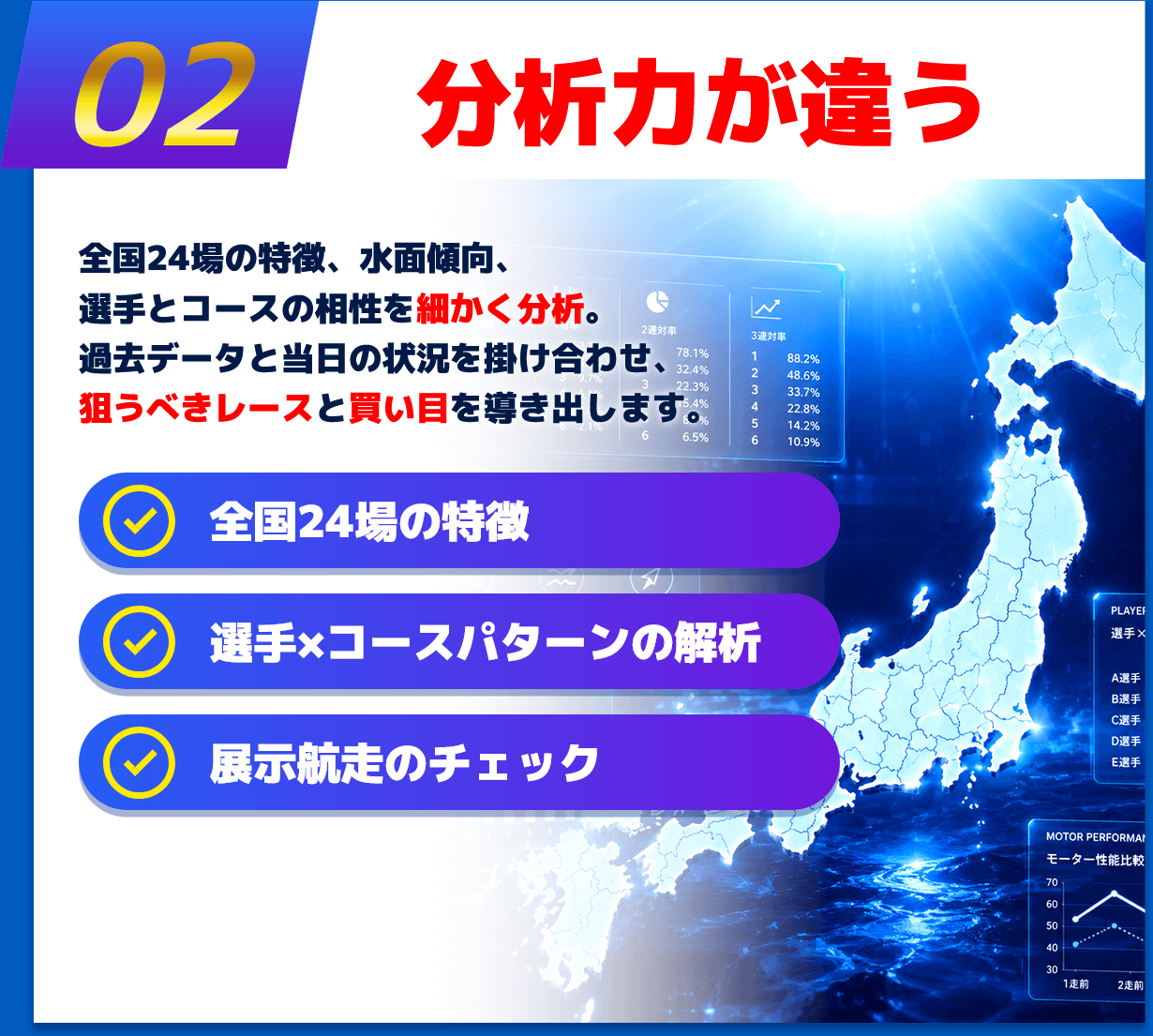 競艇予想サイト「競艇ナイス」の注目ポイント③