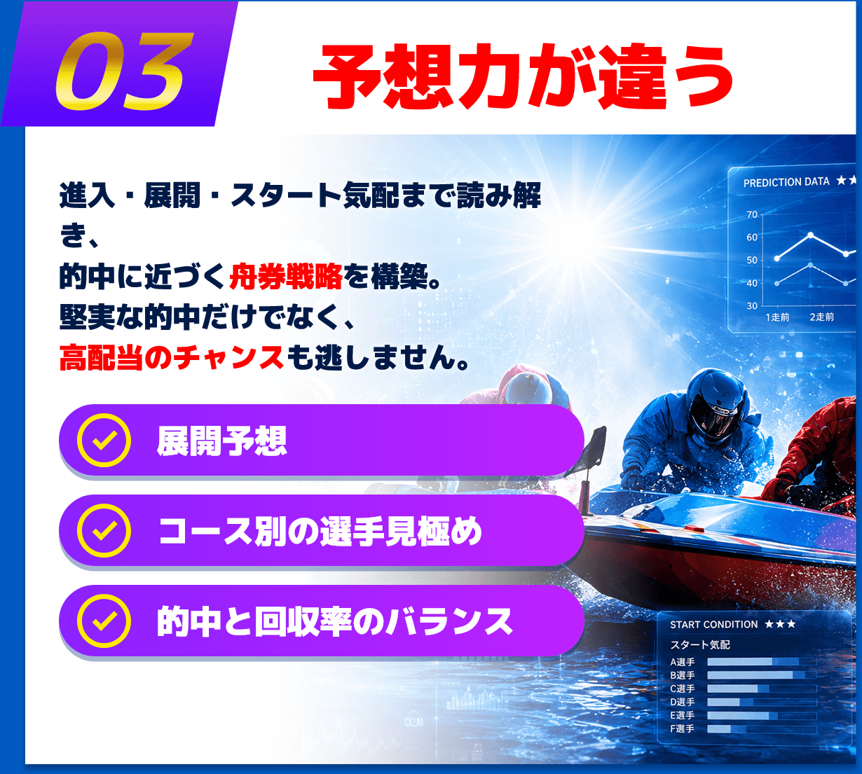 競艇予想サイト「競艇ナイス」の注目ポイント④