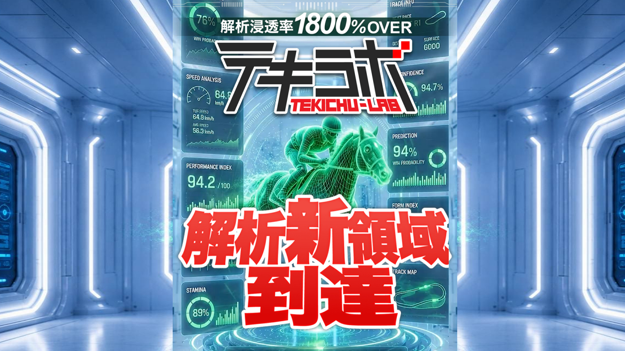 競馬予想サイト「テキラボ」